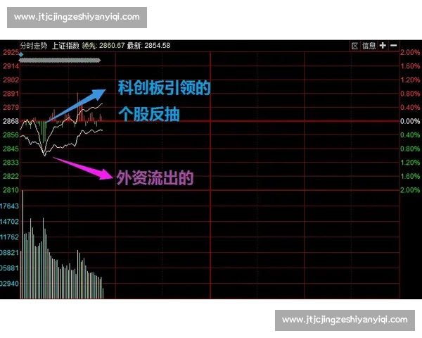 水晶宫对阵伯恩茅斯英超中游较量走势与关键看点解析赛季表现